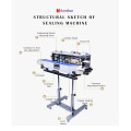 Stand Ink Printing Continuous plastic bag sealing machines